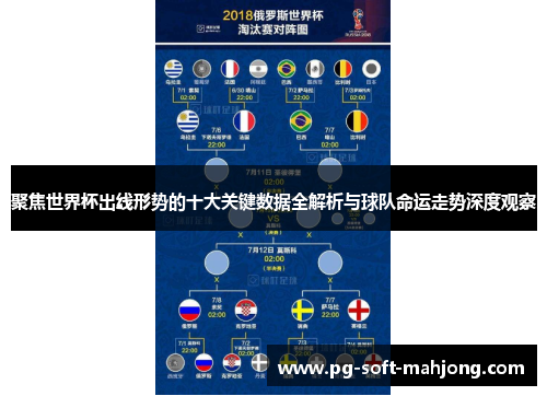 聚焦世界杯出线形势的十大关键数据全解析与球队命运走势深度观察