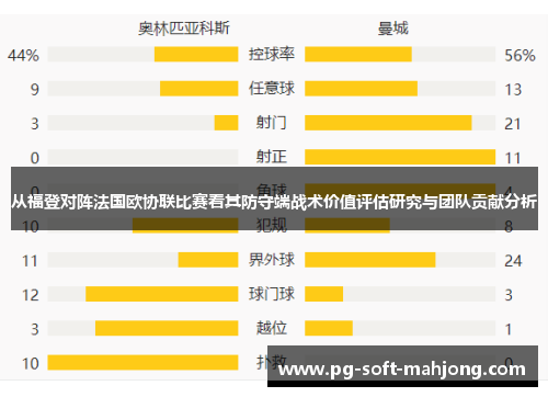 从福登对阵法国欧协联比赛看其防守端战术价值评估研究与团队贡献分析