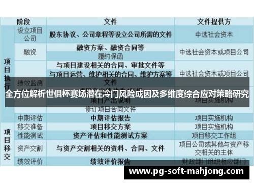 全方位解析世俱杯赛场潜在冷门风险成因及多维度综合应对策略研究