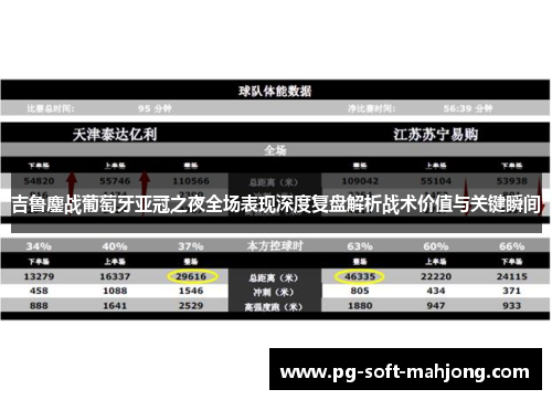 吉鲁鏖战葡萄牙亚冠之夜全场表现深度复盘解析战术价值与关键瞬间